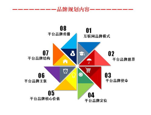 臺(tái)州市健身耗材營(yíng)銷(xiāo)管理咨詢(xún)與安全咨詢(xún)服務(wù) 雙輪驅(qū)動(dòng)，助推行業(yè)健康發(fā)展